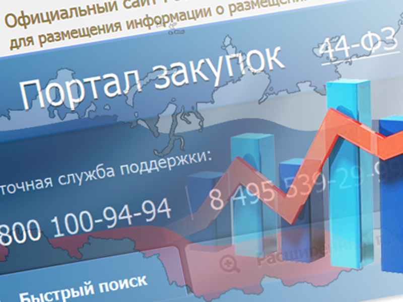 � ������������ �������� ������������ ���������� ������ ����� �������� ������