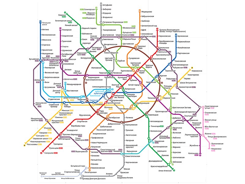 ������ ����������� ������ ������ ��������������� �������� "������� �����" ������ 2016 ���� 