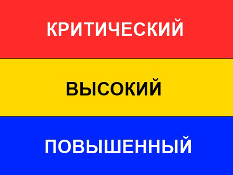 ������������ � ������ ��������: ������� ��������� ��� ���������������� ��������� 