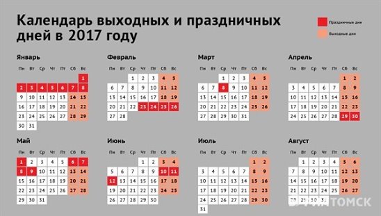 ���������� ������� ���������� � ��� �������� � ��������