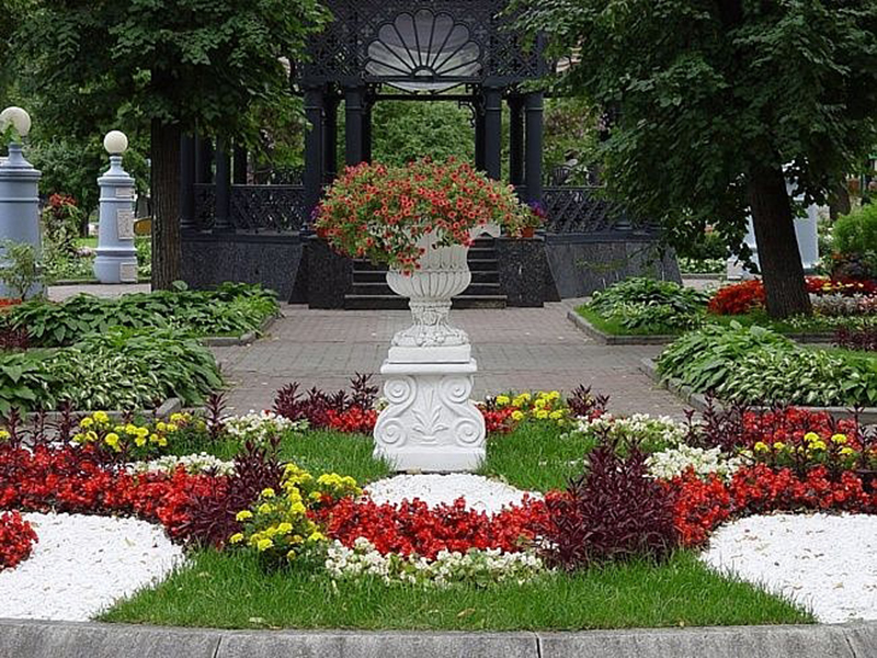 ����������� �� ������: ������� ������ ��� ������������� ������� 