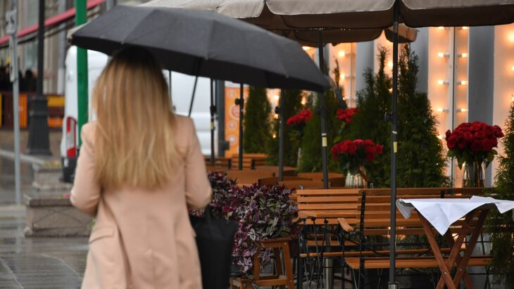 ��������� ������������ �������� ������� �������